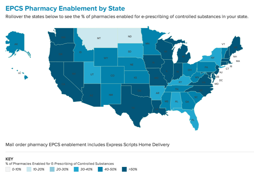 EPCS Pharmacies