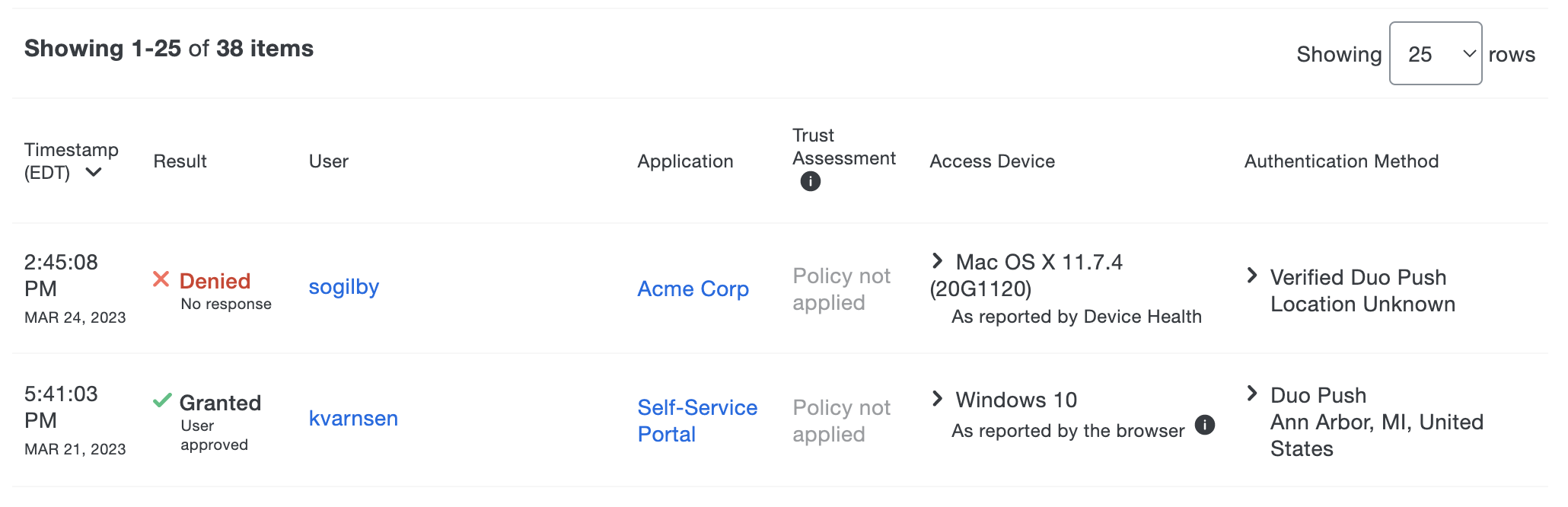 Self Service Policy in Authentication Log