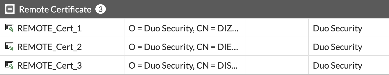 Fortinet FortiGate Remote Certificates List