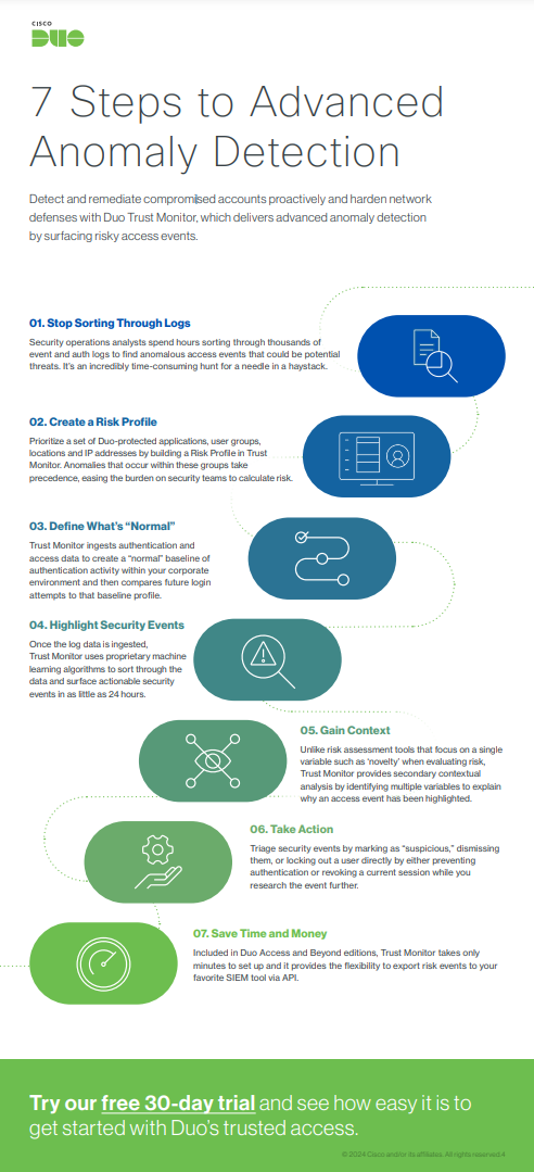 7 Steps to Advanced Anomaly Detection screenshot